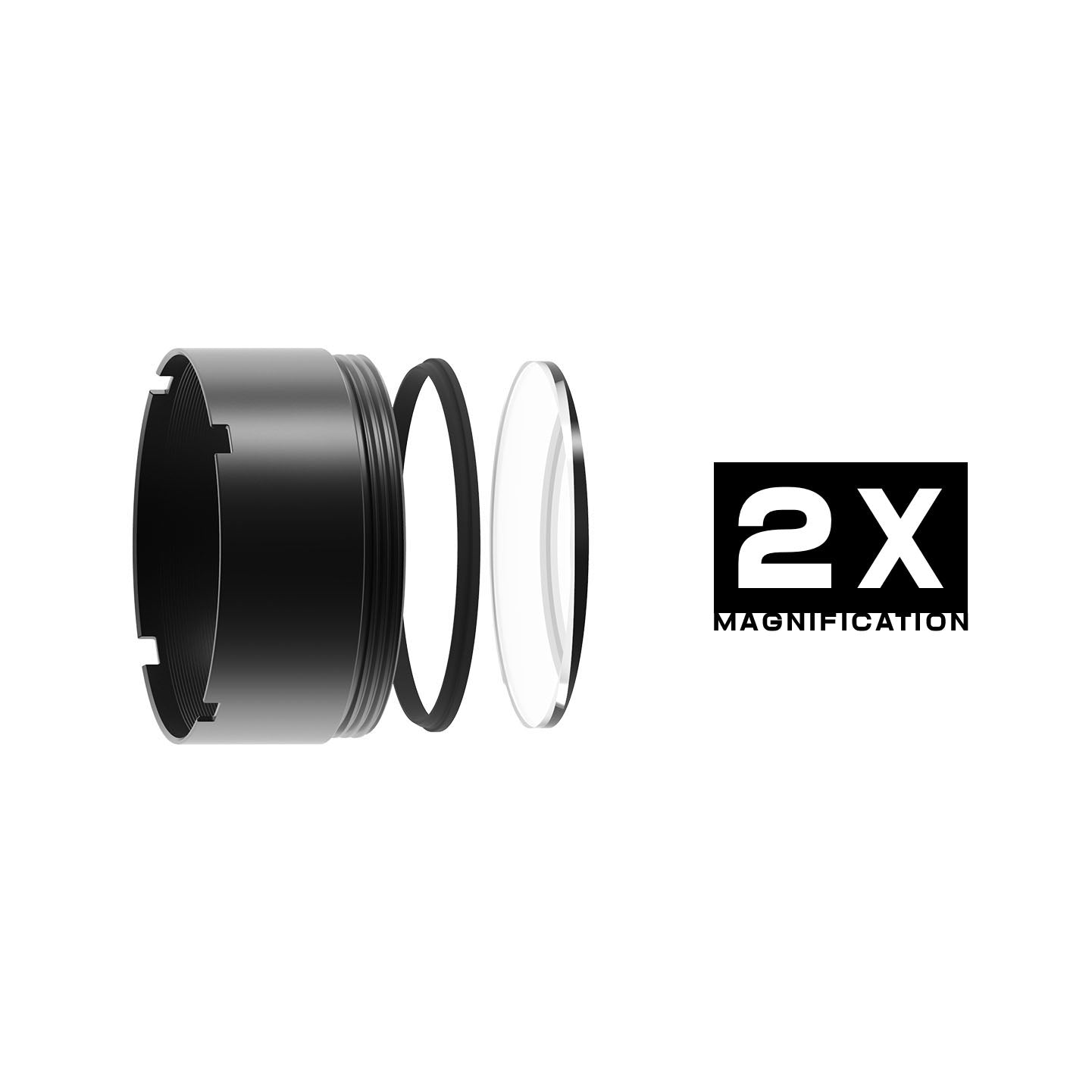 Dialed Lens Kit