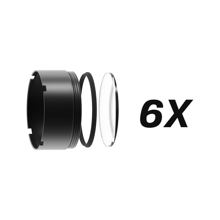 Dialed Lens Kit